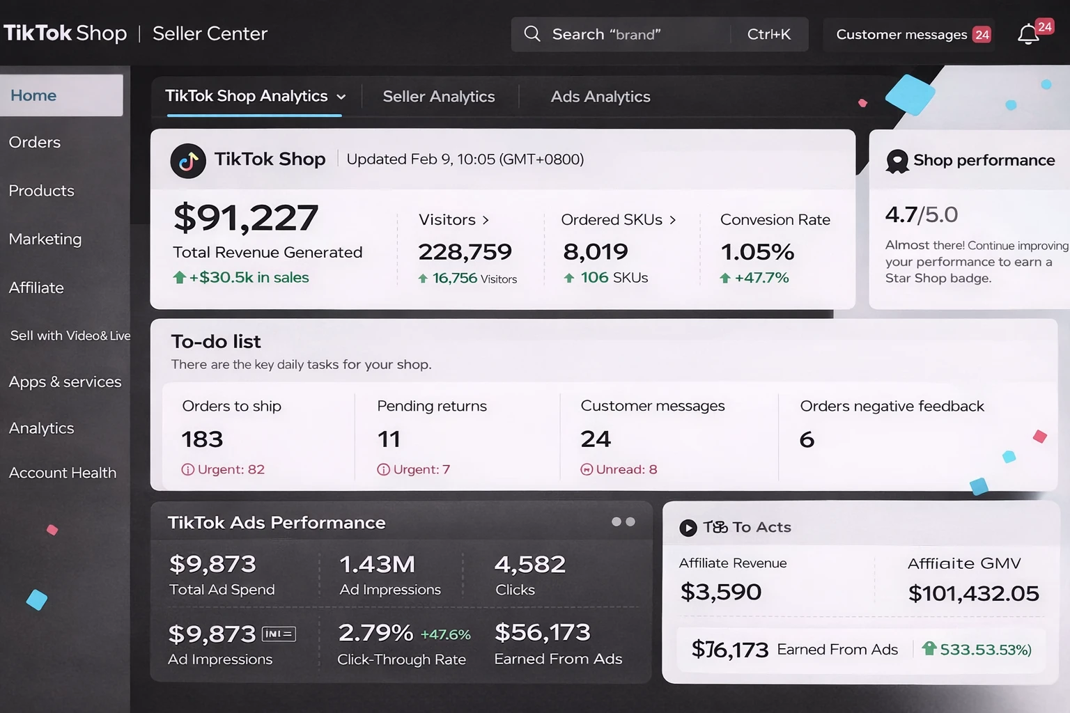 TikTok Shop Client — $91,227 in 30 days on TikTok Shop